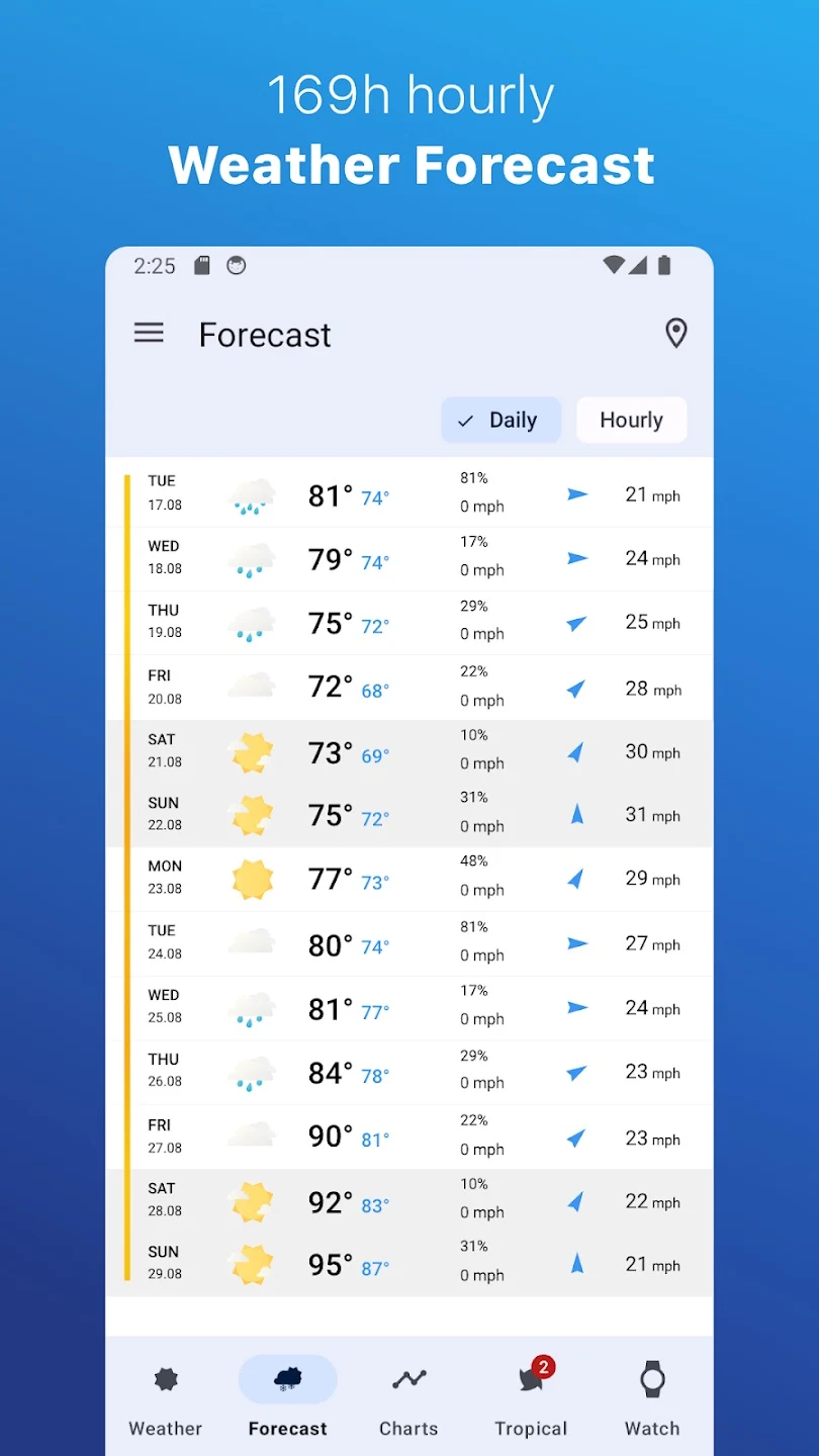 Weather for Wear OS screenshot